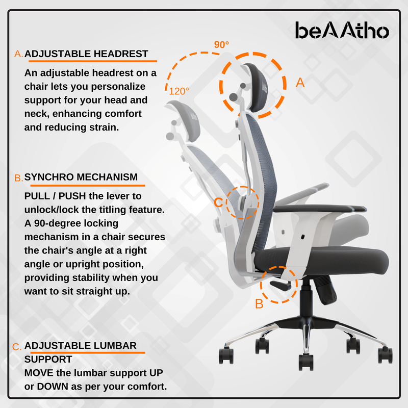 beAAtho® Leo Ergonomically Adjustable Executive High Back Mesh Home & Office Revolving Chair with 3 Years Warranty