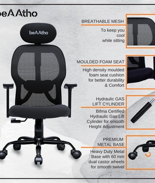 Leo Ergonomically Adjustable Executive High Back Mesh Home & Office Revolving Chair with 3 Years Warranty