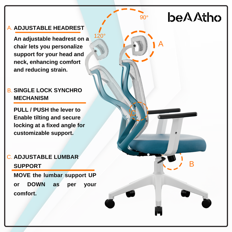 beAAtho Dusk Ergonomic High Back Mesh Office Chair | Adjustable Lumbar Support, Adjustable Armrests,| Home Office Desk Chair, 3 Years Warranty