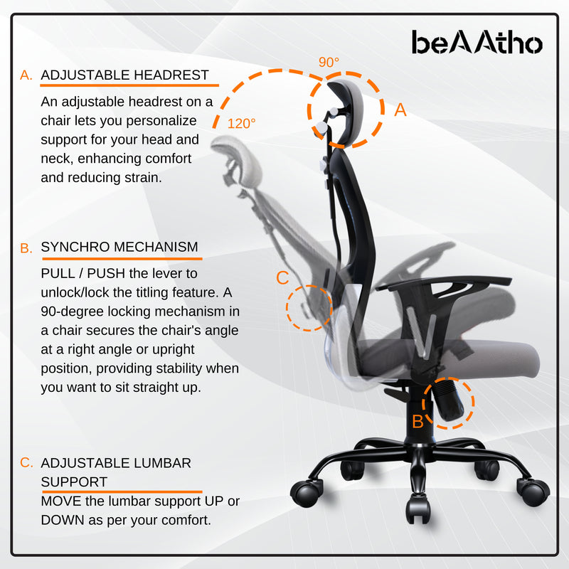 beAAtho® Leo Ergonomically Adjustable Executive High Back Mesh Home & Office Revolving Chair with 3 Years Warranty