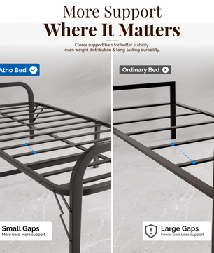 beAAtho® Metal Folding Single Bed Without Mattress | Guest Bed | Easily Storable Bed | Space Saving Single Bed | Sturdy Bed Frame (2.5ft x 6ft)