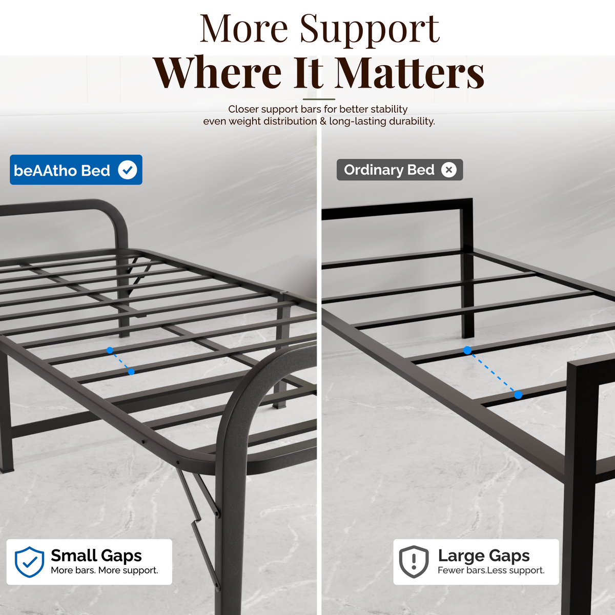 beAAtho® Metal Folding Single Bed Without Mattress | Guest Bed | Easily Storable Bed | Space Saving Single Bed | Sturdy Bed Frame (2.5ft x 6ft)